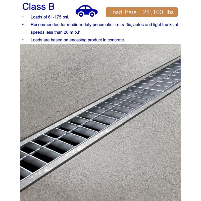 DuuMuut Galvanized Steel Drain Grate 20x5 in for NDS 5"