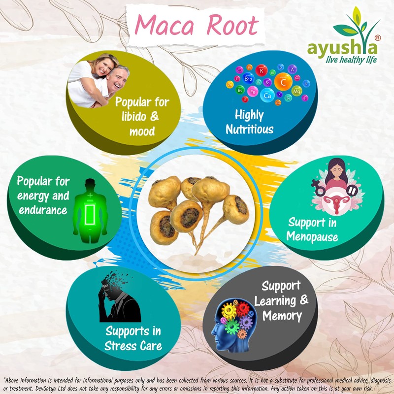Maca Root Extract Capsule