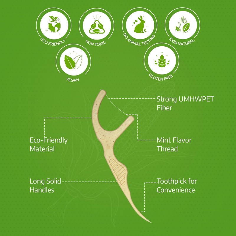 EF-Globally Dental Floss Picks, Plant-Based and Eco-Friendly, No Break and