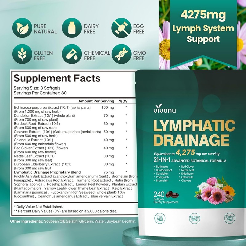 Lymphatic Drainage Supplement, Lymph System Support Supplement for Women &