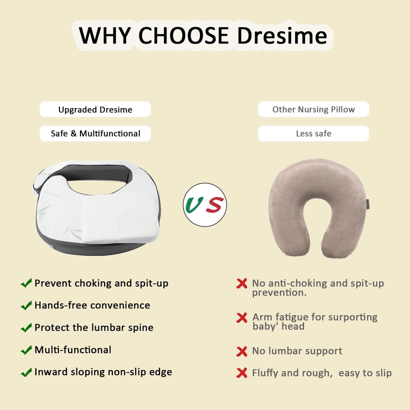 Dresime Nursing Pillow for Breastfeeding Pillows with Removable Wedge Pillow