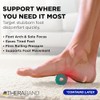 Thera-Band Foot Roller