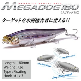 Megabass Megadog 180 GG Sardine