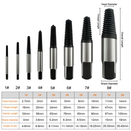 Screw Extractor Set, Screw Extractor, Set of 8, Screw Extractor Tool, Left Hand Drive Set, Screw Remover