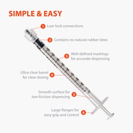 EasyTouch Luer-Lock Syringe Barrel, 1ML Syringe, Pack of 100