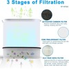 RP-AP068 Replacement Filter, Compatible with RENPHO Air Purifier RP-AP068 RP-AP068W
