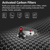 2-Pack HP01 HP02 True HEPA Filter Compatible with Dyson Pure