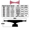 INDEPENDENT STAGE 11 109 STANDARD T-HANGER