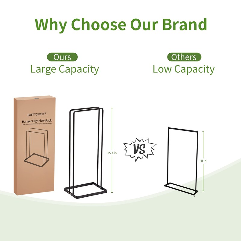 EASTTOWEST Hanger Organizer Stacker for Closet Laundry Room,Holds up 110
