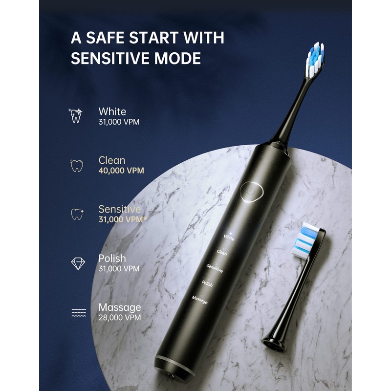 Electric Toothbrush , 5 Modes Sonic Toothbrush Set for Adults