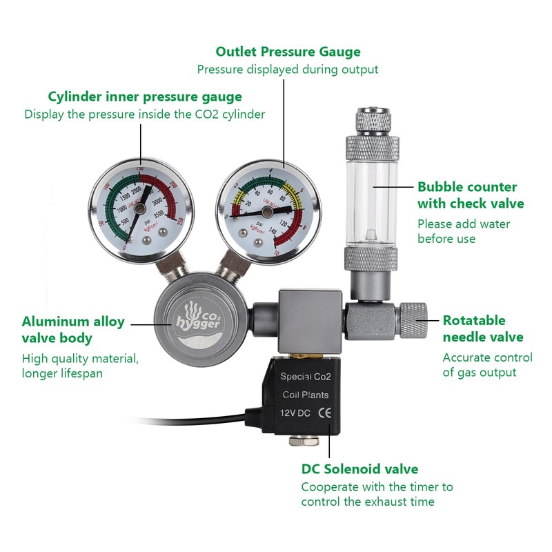 Aquarium Co2 Regulator, Dual Gauge Accurate Display, with 12V DC