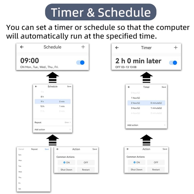 Snblzhef Smart Computer Power Reset Switch Computer On/Off Switch APP
