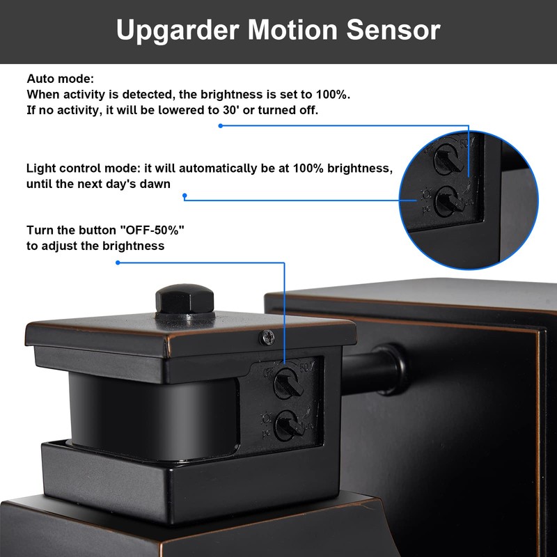 TITOSICHY Porch Lights with GFCI Outlet,Dusk to Dawn Motion Sensor