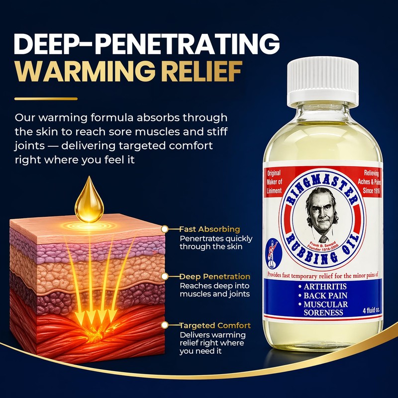 Ringmaster Fast Absorbing Warming Massage Oil for Muscles, 4 oz