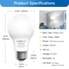 SHINESTAR A19 LED Light Bulb, 60 Watt Light Bulbs 5000K