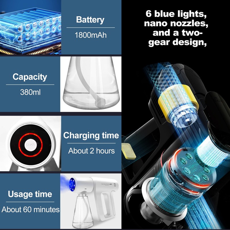 Atomizer Sprayer，Rechargeable ULV Nano Sprayer with Blue Light,Electrostatic ULV Atomizer