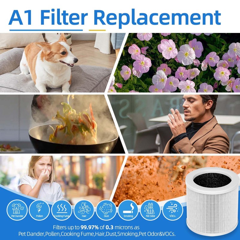 2 Pack A1 Replacement Filter Compatible with VEWIOR Air Pu-rifier