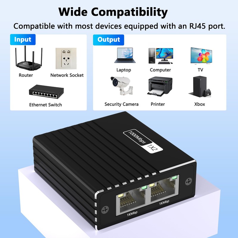 Ethernet Splitter 1 to 2 with Cat6 Cable (4.9FT), High-Speed