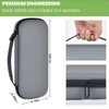 Stethoscope Case Compatible with 3M Littmann Classic III Monitoring/Lightweight II