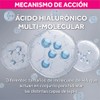 Laboratorios Tenderskin Serum cido Hialurnico Multimolecular con Aloe Vera. Hidrata