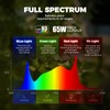 Barrina T1S Standing Grow Light for Indoor Plants with Timer,