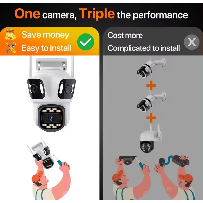 GESKS ICSEE 4K 8MP 3 Lens WiFi PTZ Security Camera,