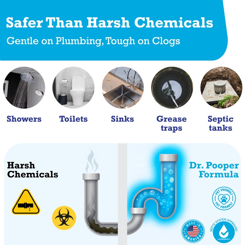 Drain Cleaner & Maintenance - Keeps Drains, Pipes, & Grease