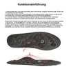 Original Slimming Inserts With Magnetic Acupressure for Aching Feet Relief