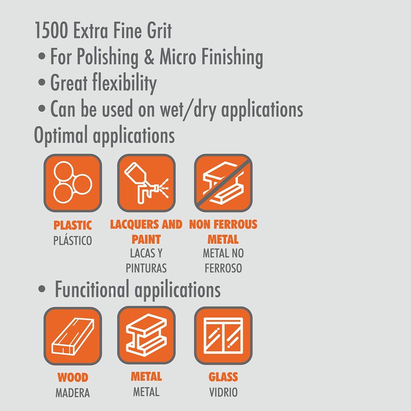 Fandeli 36007 1500 Grit Waterproof Sandpaper Sheets, 9" x 11", 25-Sheet