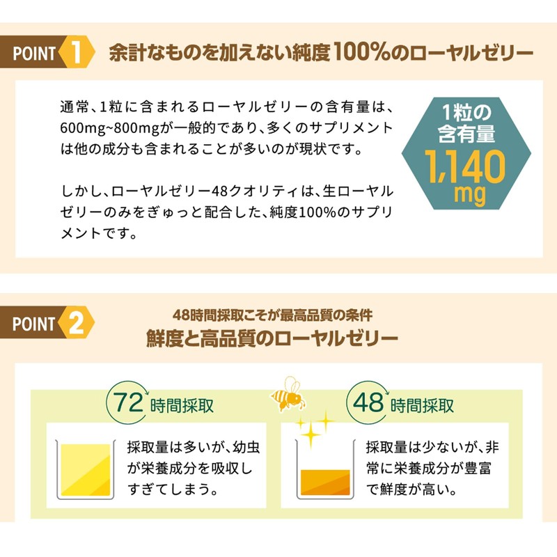 ビビヘルスケア ローヤルゼリー48クオリティお試し14粒(1週間分) 完全無添加+100% 保存料 香料 着色料 安定剤一切不使用 国内製造
