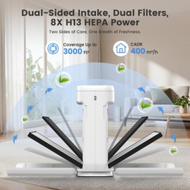 Air Purifiers for Home Large Room Up to 3000 sq ft, H13 HEPA Filter Washable, PM2.5 Air Quality Sensor, Quiet Sleep Mode, 8X Dual-Side Air Cleaner for Bedroom Pet Dander Smoke Dust Pollen