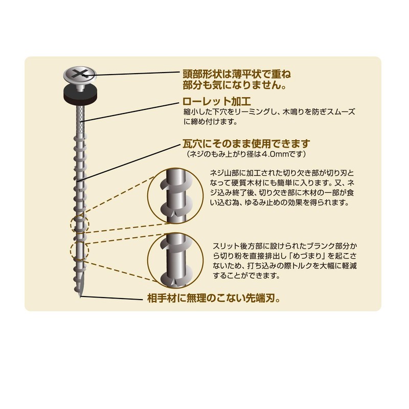Daidohunt Power Plus Screw for Stainless Steel Tile VP 4x75