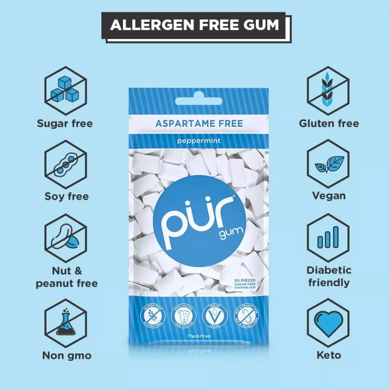 Pur Peppermint Sugar Free Chewing Gum 55 Count Pack Of