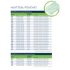 HALYARD Self Seal Sterilization Pouch, 3.5" x 9", Flat Pack,