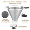 MESNEY Stainless Steel Coffee Filter, Reusable Pour-Over Coffee Dripper with