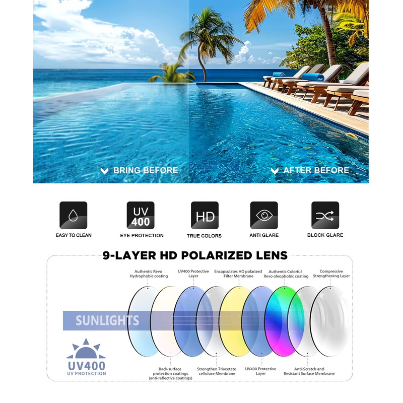 KALIYADI Wrap Around Sunglasses: Polarized Fit-Over-Sunglasses for Men & Women
