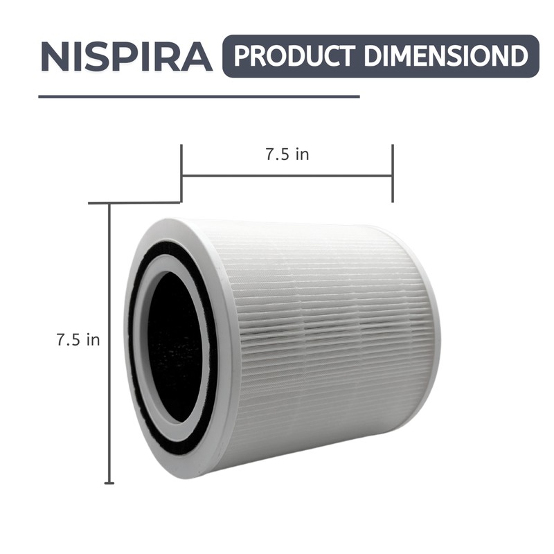 Nispira TT-AP005 Replacement Filter for TaoTronics Air Purifier 3-in-1 True