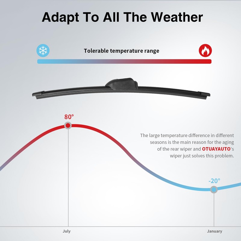 OTUAYAUTO Replacement for Jaguar F-PACE 2017-2023 Rear Windshield Wiper Arm