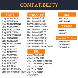 SOULWIT Earpads Replacement for Sony WH-CH500/CH510/CH520,MDR-ZX100/ZX110/ZX110NC/ZX220/XB200/ZX300/ZX330BT,MDR-V100/V150/V200/V250/V300/V400, Ear Pads Cushions for DR-BT101 (70mm PL Black)