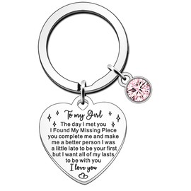 JETTOP Anniversary Keyring Gifts for Her I Love You Gifts for Her Valentines Day Gifts for Her Girlfriend Birthday Christmas Gifts