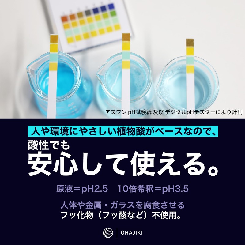OHAJIKI Pre-Coating Reset Shampoo for Cars