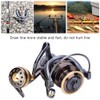 SW Series Sea Fishing Reel High Strength Easy Casting Long