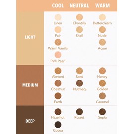 SHEGLAM SHEGLAM Complexion Boost Concealer Sponge-Head Applicator Matte Liquid Concealer Long Lasting Brightening Color Corrector Weightless All-Day Long Lasting Hydrating Concealer-Chantilly