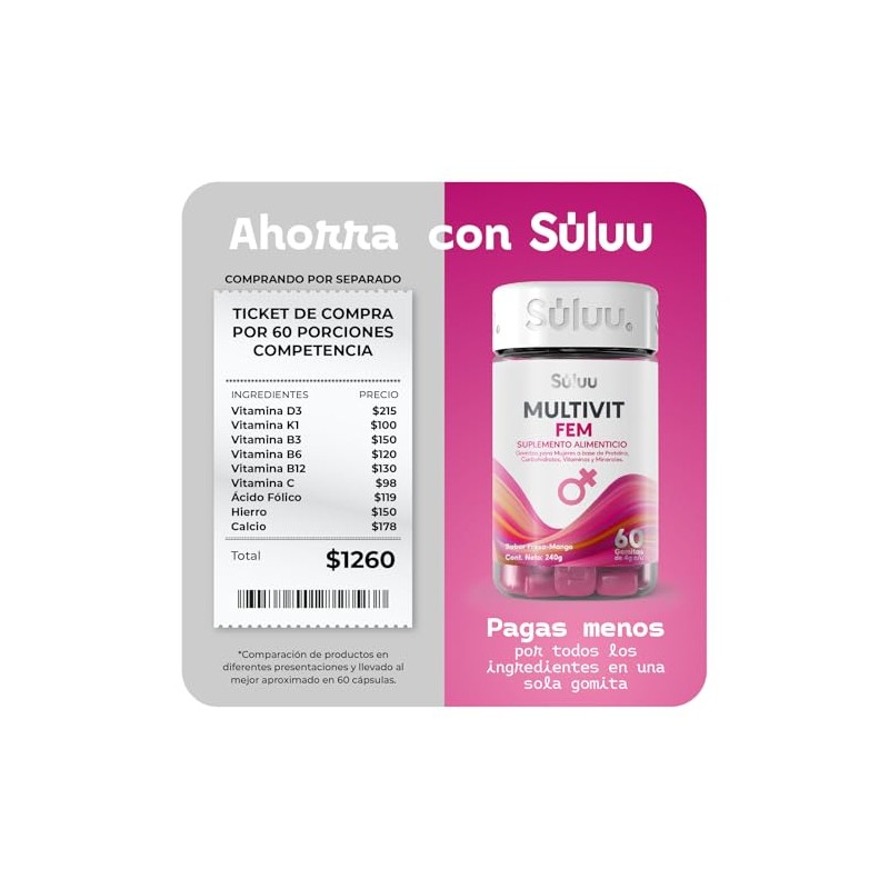 Súluu Multivit Fem Multivitamínico Mujeres Womens Multivitamin Gomitas Sabor Fresa