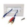 MainCore UK Standard Faceplate Gang White Brush for Cables Exit/Wall