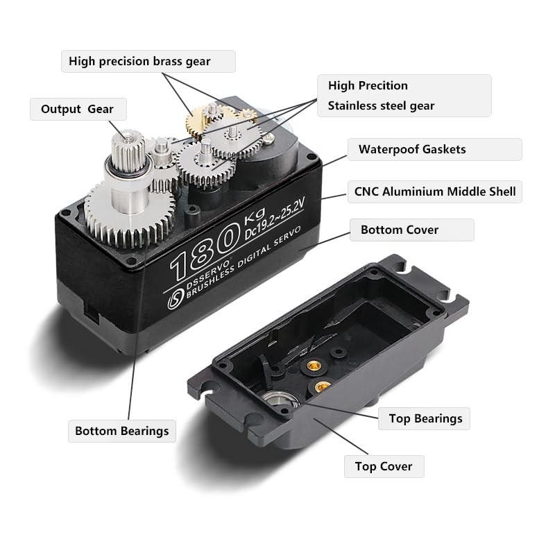180KG Metal Brushless Digital Servo Waterproof IP67 for 1/5 Redcat