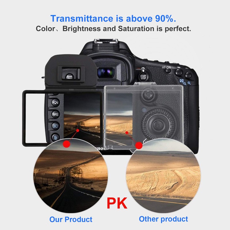 STSEETOP Screen Protector for Nikon D500 with Clip-On Frame -