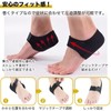 Heel Support, Plantar Fasciitis, Gel Pat, Heel Pain, Cause, Bone
