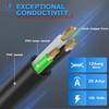 MICTUNING 20A 125V AC Port Plug with 5-in-1 T-Blade Adapter,