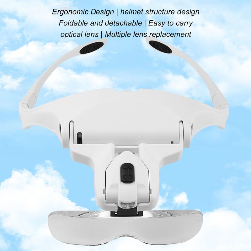 Headband Magnifier Helmet Structure 5 Magnifying Optical Lenses Ergonomic 2